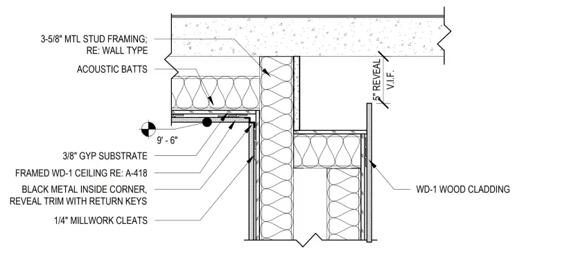 Advanced Energy Denver — material and detail study